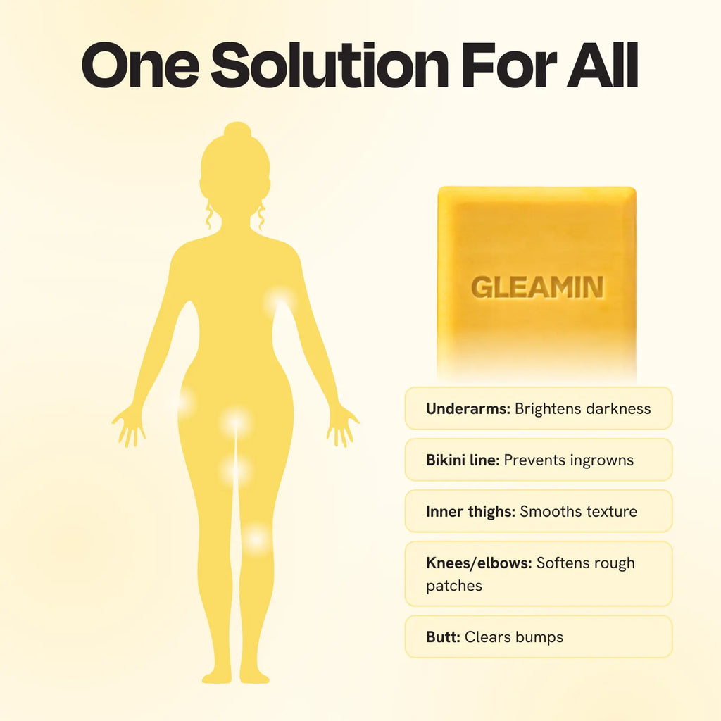 Silhouette of a person with highlighted areas and a bar of Gleamin soap on a beige background.