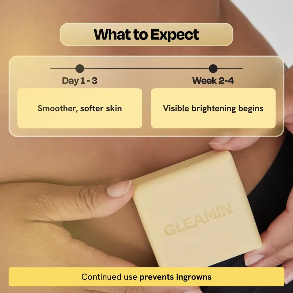 Bar of soap with 'GLEANIN' branding held by a hand, showing expected effects on skin.