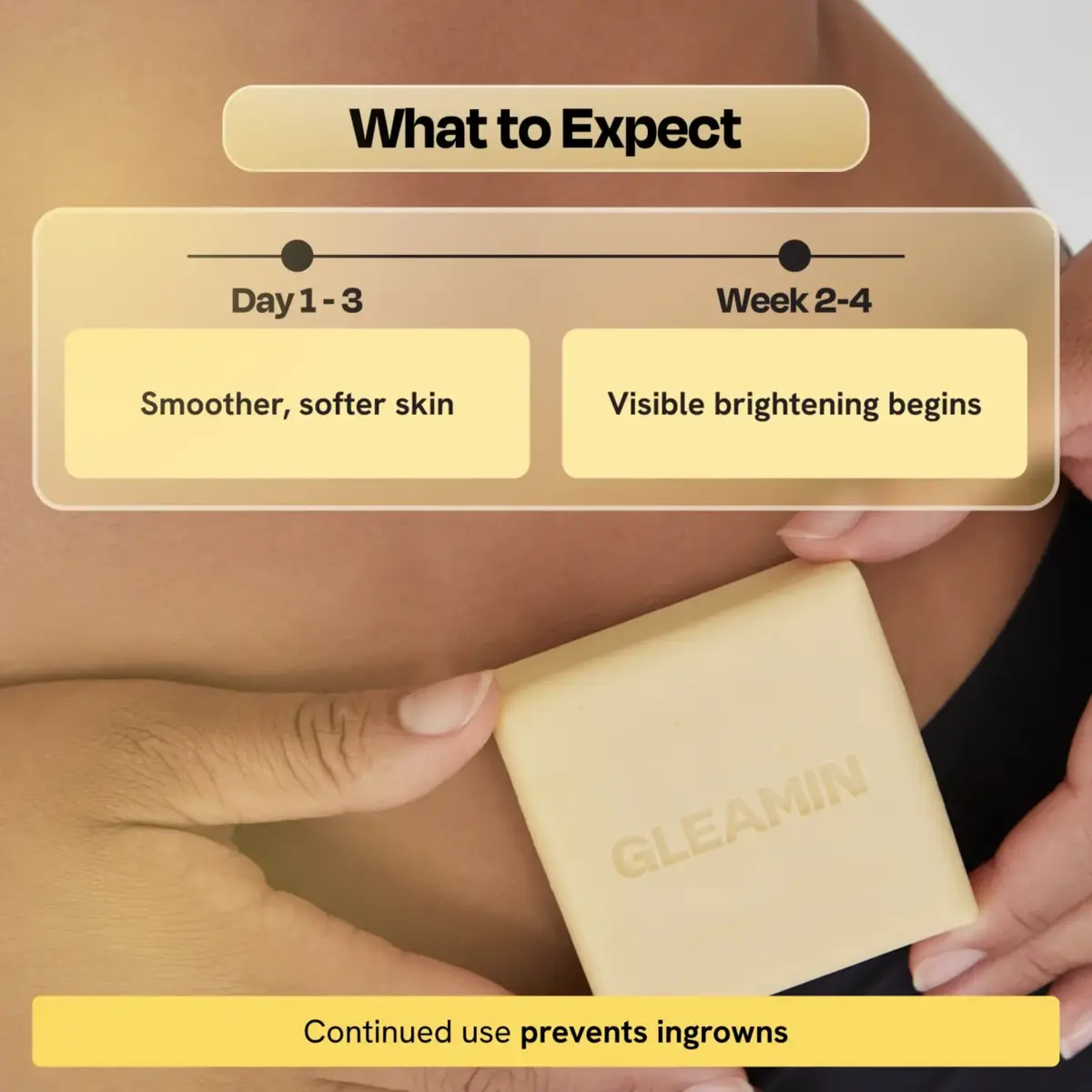 Bar of soap with 'GLEANIN' branding held by a hand, showing expected effects on skin.