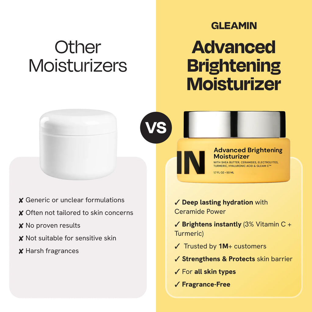 Comparison chart between 'Other Moisturizers' and 'Gleamin Advanced Brightening Moisturizer' on a white and yellow background.