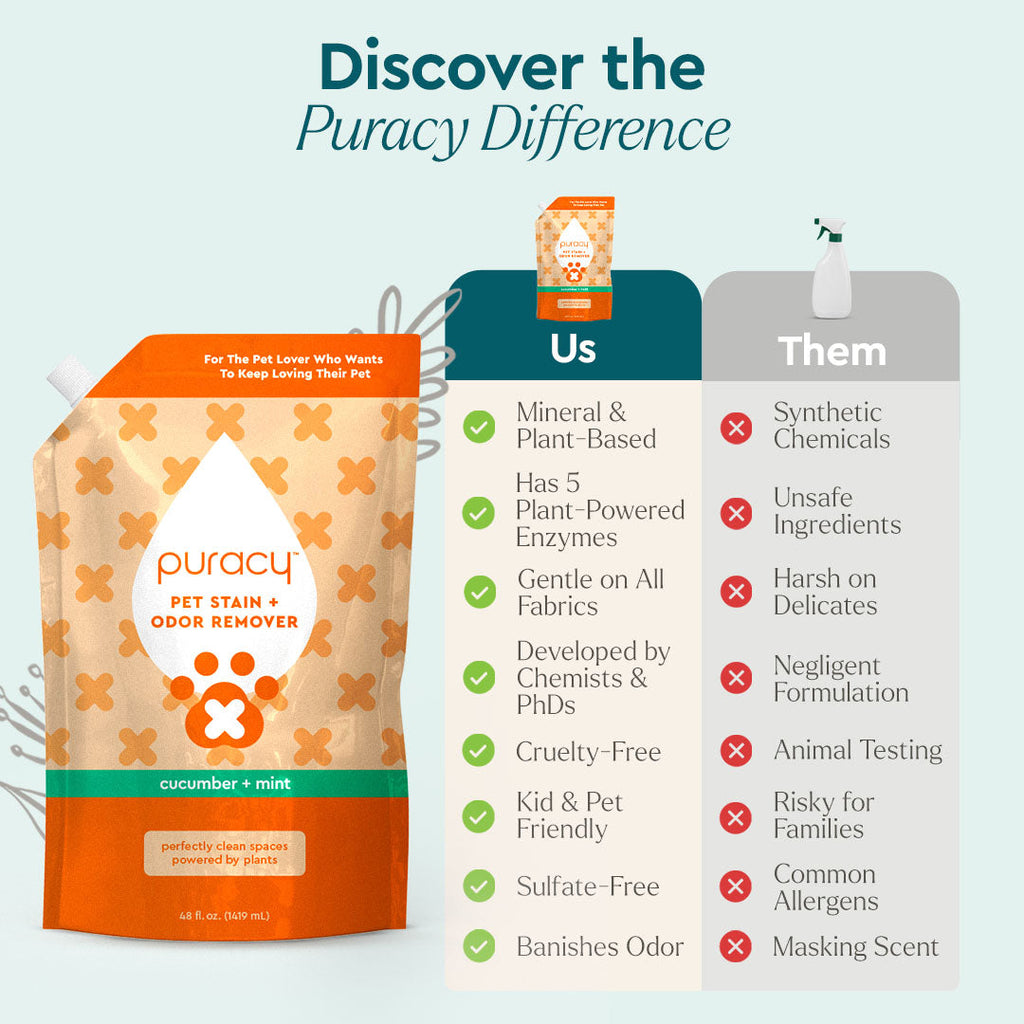 Puracy pet stain and odor remover packaging with comparison chart on a light blue background