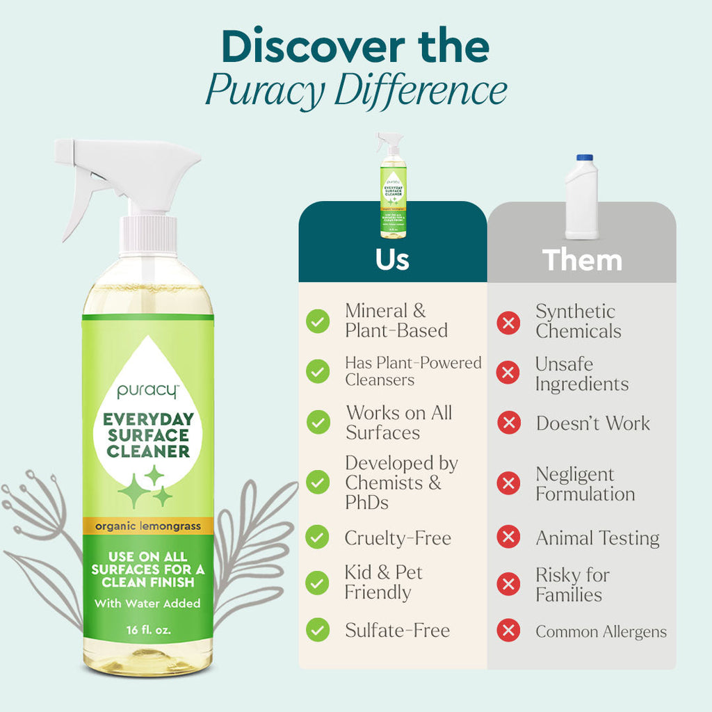 Discover the Puracy difference comparison of Puracy and other products 