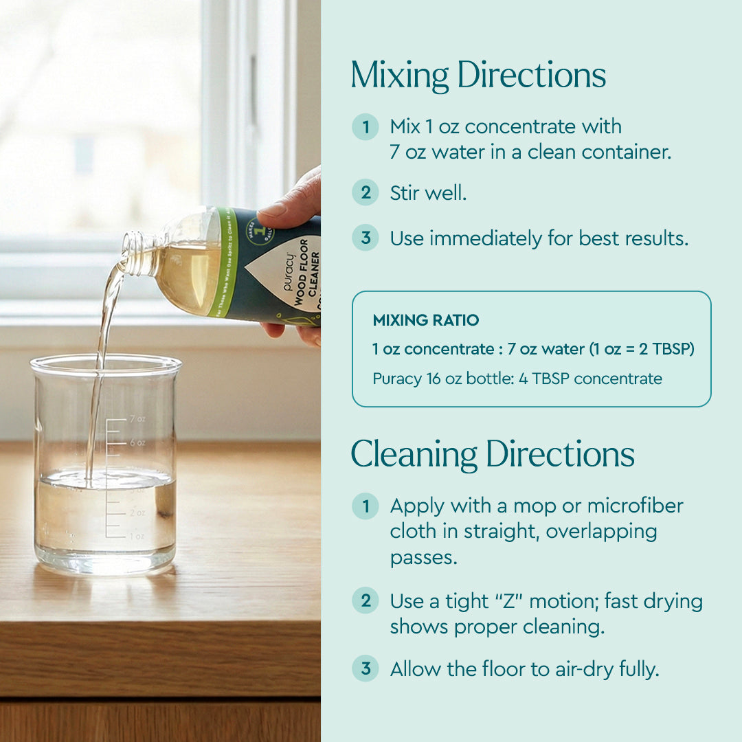 Mixing Directions and cleaning directions 