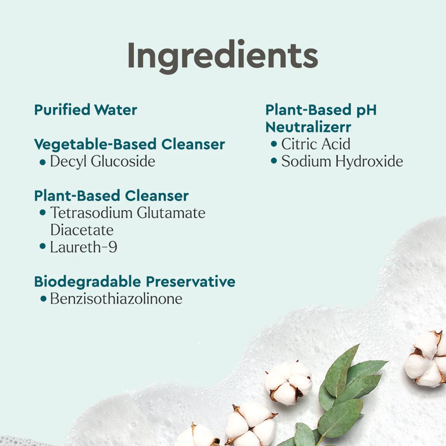 ingredients