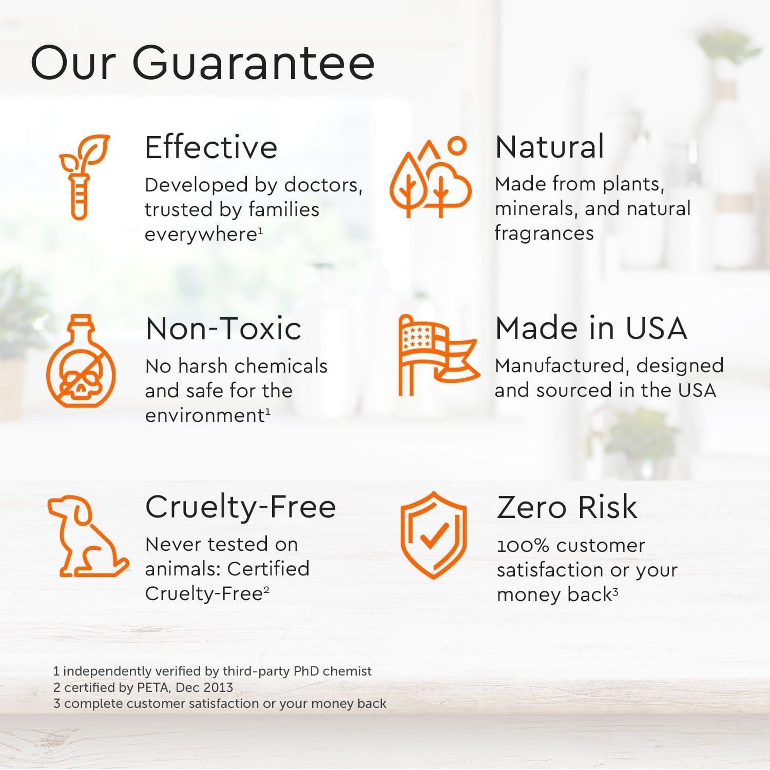List of product guarantees with icons and text on a light background