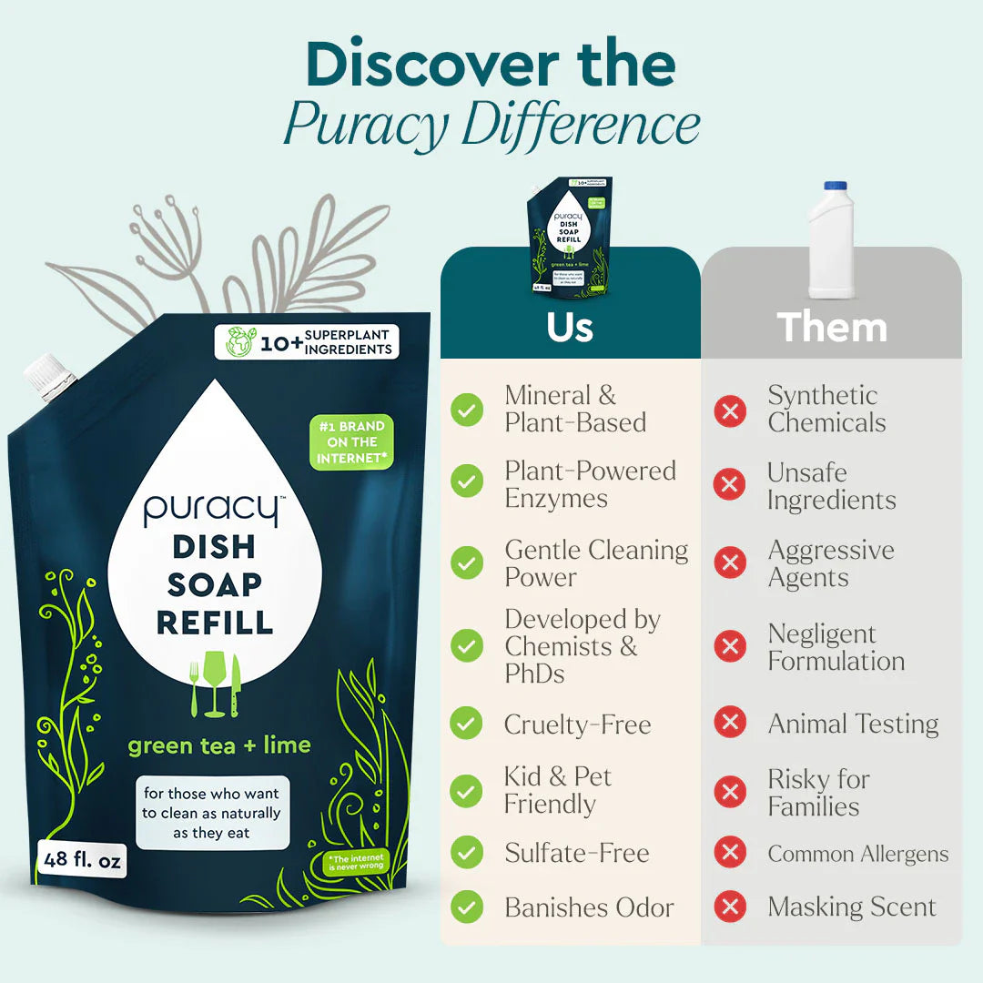 Puracy dish soap refill packaging with comparison to 'Them' on a light blue background